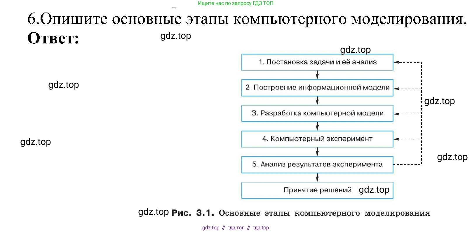 ГДЗ Информатика, 11 класс Учебник, авторы: Босова Людмила Леонидовна, Босова Анна Юрьевна, издательство Просвещение, Москва, 2020, страница 145, номер 6, Решение