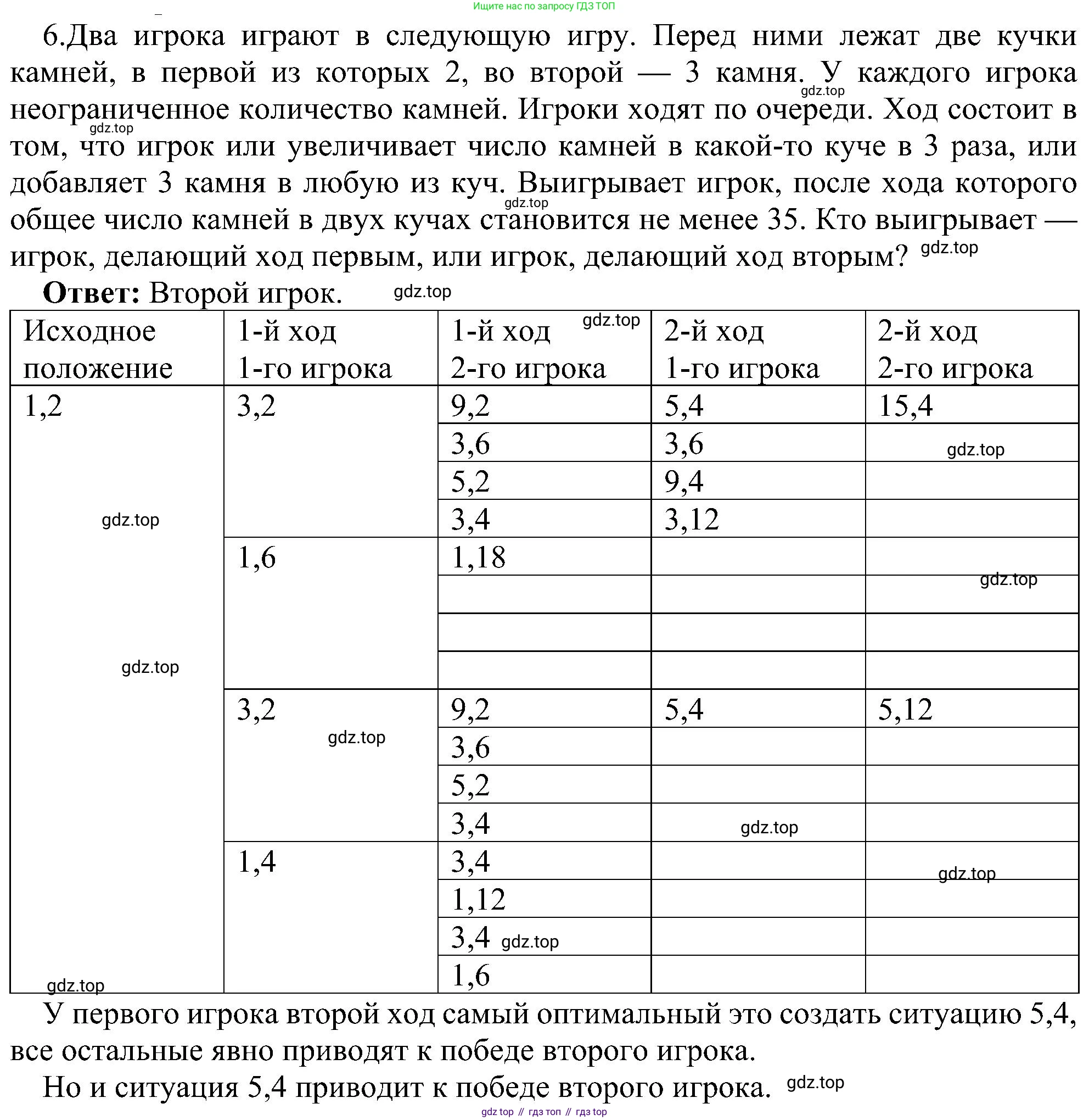 ГДЗ Информатика, 11 класс Учебник, авторы: Босова Людмила Леонидовна, Босова Анна Юрьевна, издательство Просвещение, Москва, 2020, страница 160, номер 6, Решение
