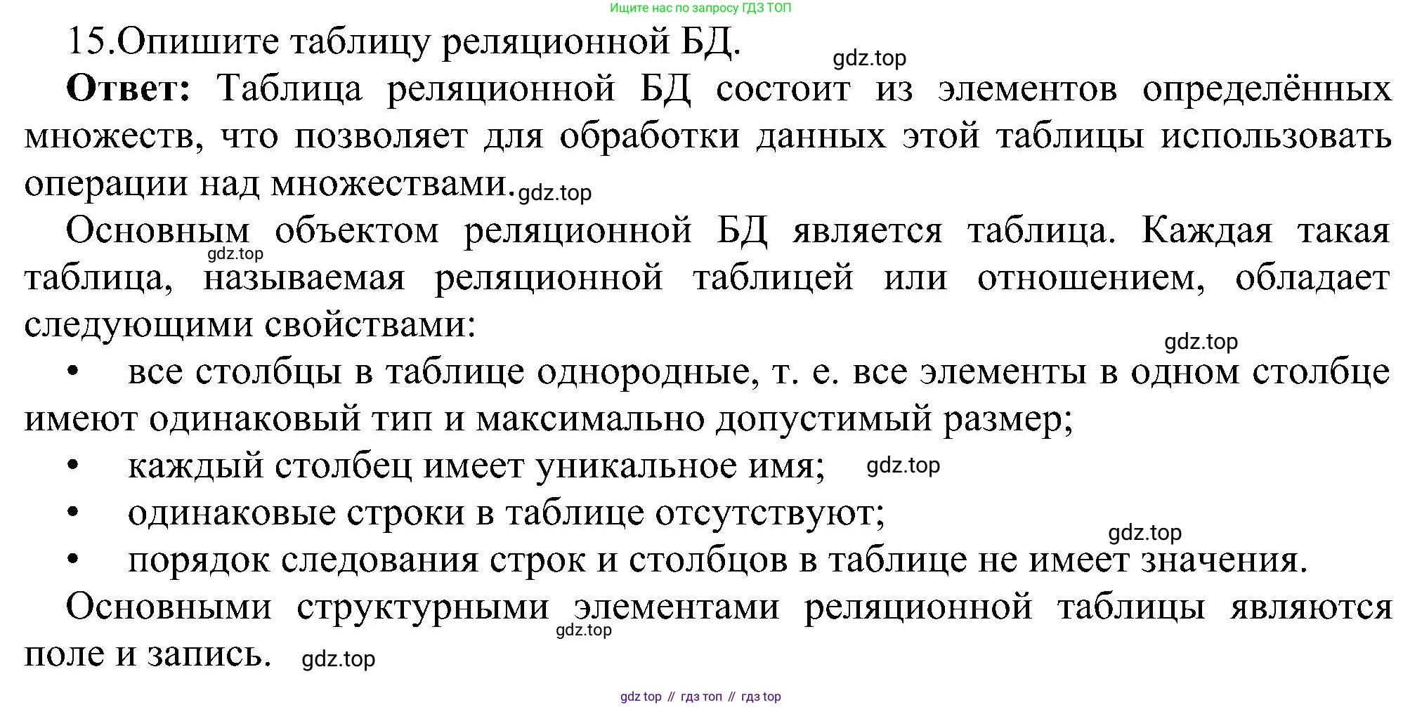 ГДЗ Информатика, 11 класс Учебник, авторы: Босова Людмила Леонидовна, Босова Анна Юрьевна, издательство Просвещение, Москва, 2020, страница 176, номер 15, Решение