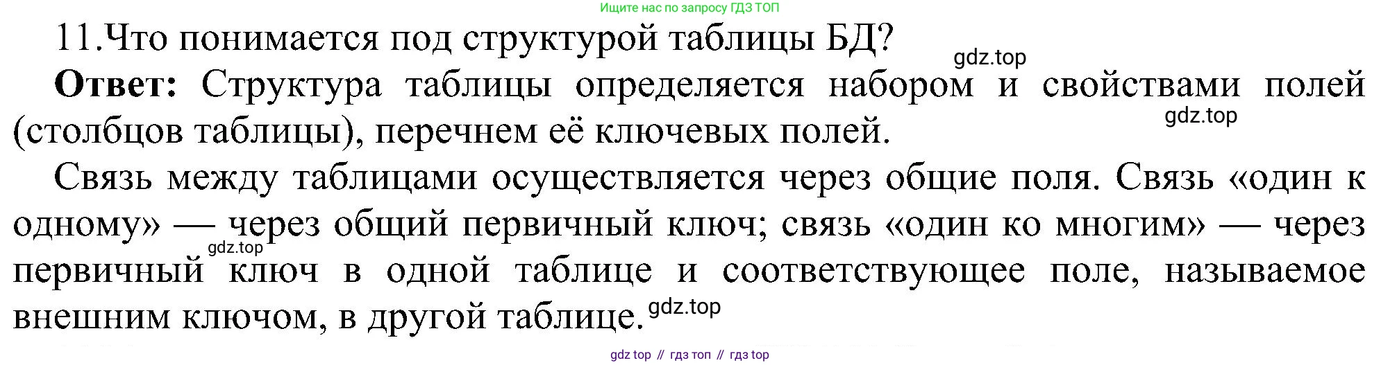 ГДЗ Информатика, 11 класс Учебник, авторы: Босова Людмила Леонидовна, Босова Анна Юрьевна, издательство Просвещение, Москва, 2020, страница 190, номер 11, Решение