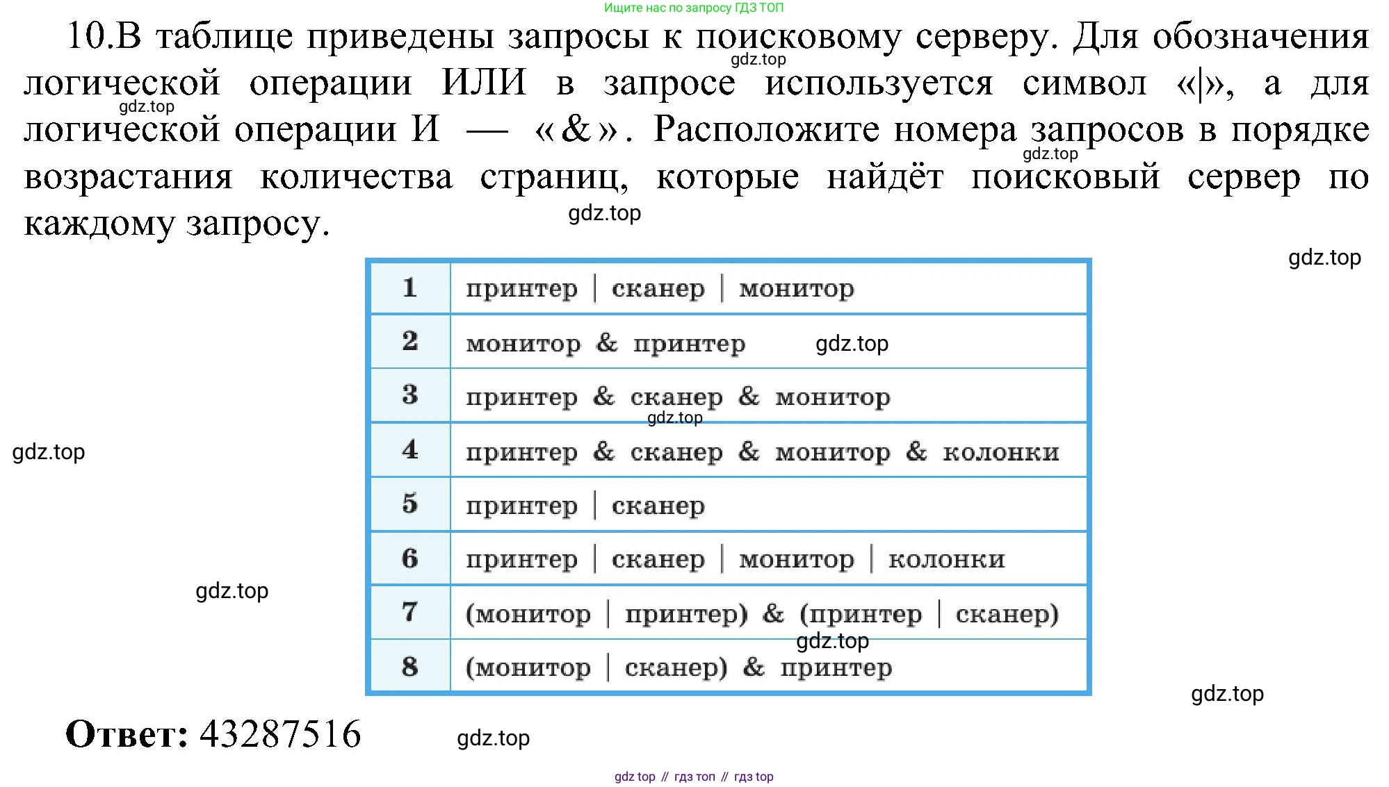 ГДЗ Информатика, 11 класс Учебник, авторы: Босова Людмила Леонидовна, Босова Анна Юрьевна, издательство Просвещение, Москва, 2020, страница 226, номер 10, Решение
