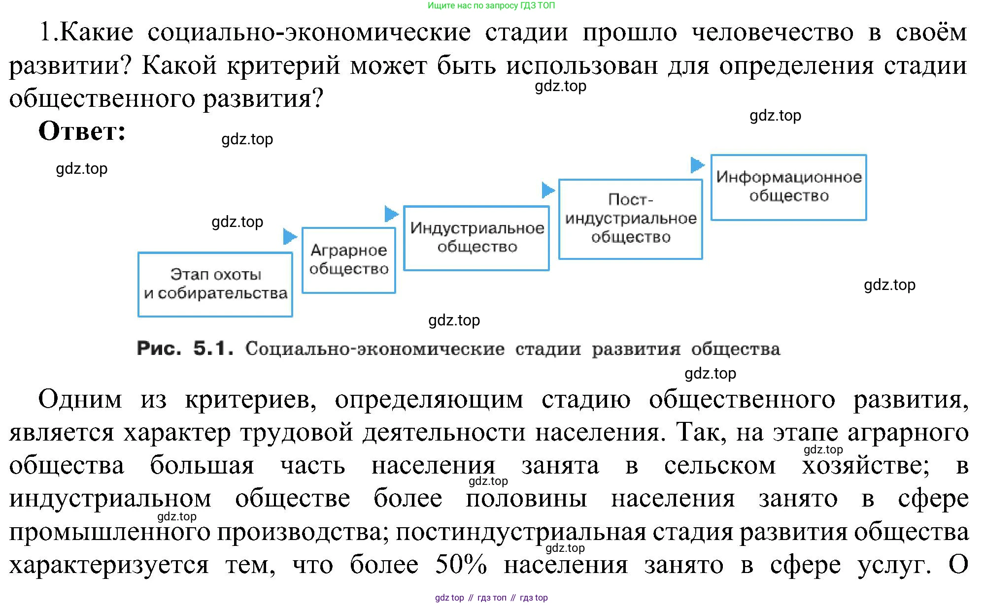 ГДЗ Информатика, 11 класс Учебник, авторы: Босова Людмила Леонидовна, Босова Анна Юрьевна, издательство Просвещение, Москва, 2020, страница 240, номер 1, Решение