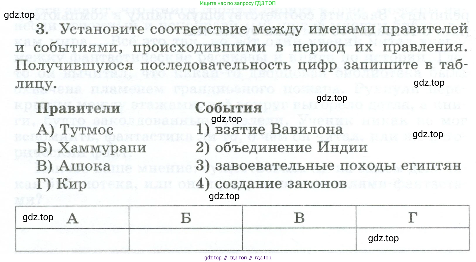 ГДЗ Всеобщая история, 5 класс рабочая тетрадь, автор: Годер Георгий Израилевич, издательство Просвещение, Москва, 2023, Часть 1, страница 84, номер 3, Условие