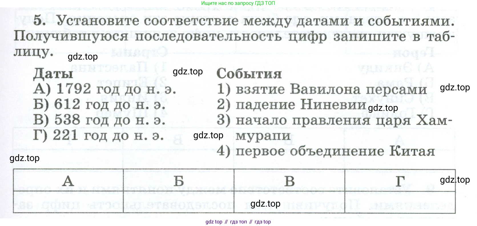 ГДЗ Всеобщая история, 5 класс рабочая тетрадь, автор: Годер Георгий Израилевич, издательство Просвещение, Москва, 2023, Часть 1, страница 85, номер 5, Условие
