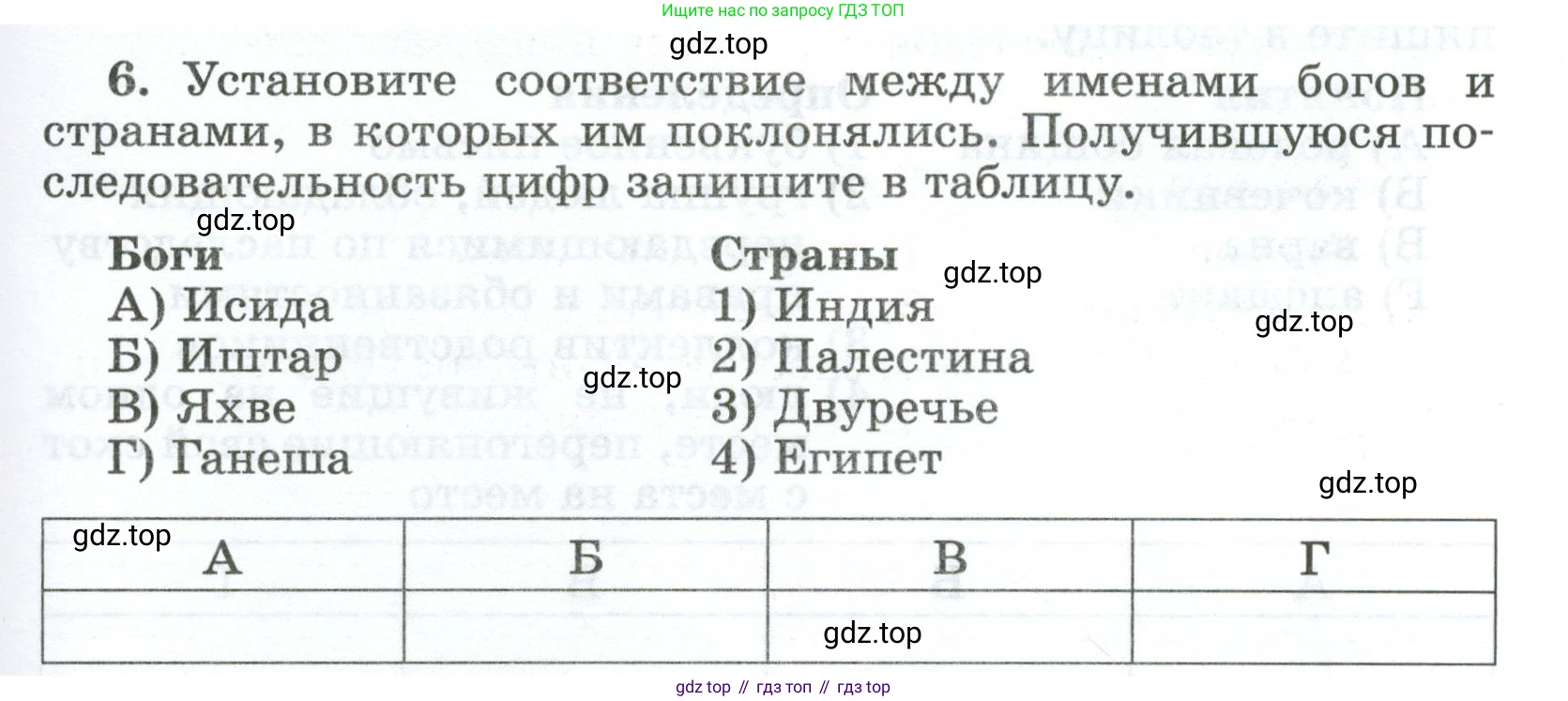 ГДЗ Всеобщая история, 5 класс рабочая тетрадь, автор: Годер Георгий Израилевич, издательство Просвещение, Москва, 2023, Часть 1, страница 85, номер 6, Условие