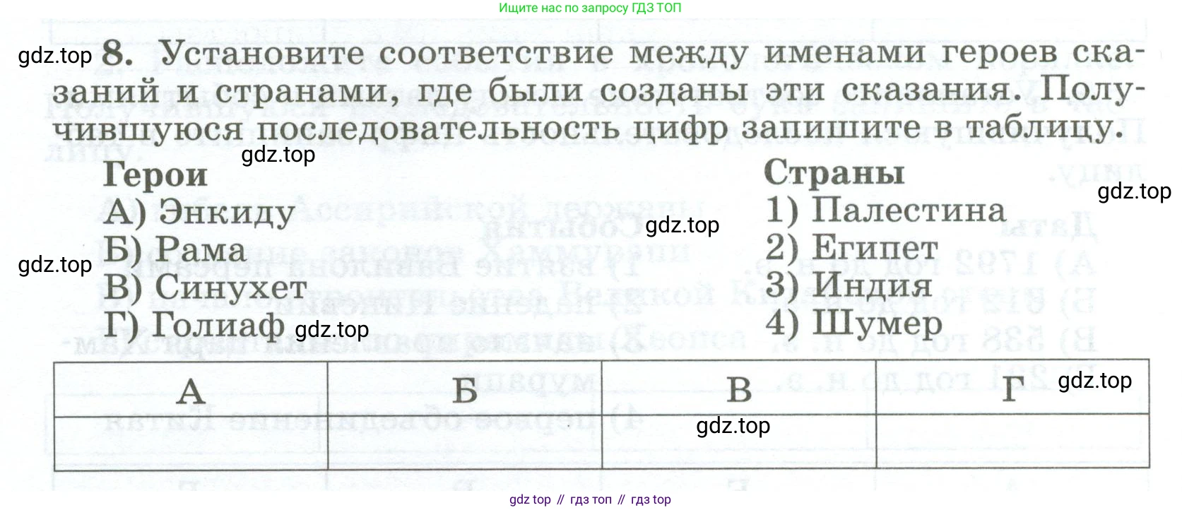 ГДЗ Всеобщая история, 5 класс рабочая тетрадь, автор: Годер Георгий Израилевич, издательство Просвещение, Москва, 2023, Часть 1, страница 86, номер 8, Условие