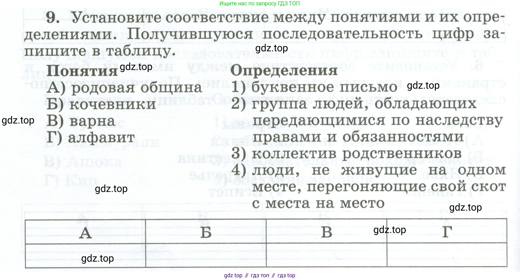ГДЗ Всеобщая история, 5 класс рабочая тетрадь, автор: Годер Георгий Израилевич, издательство Просвещение, Москва, 2023, Часть 1, страница 86, номер 9, Условие