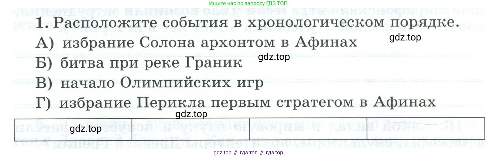 ГДЗ Всеобщая история, 5 класс рабочая тетрадь, автор: Годер Георгий Израилевич, издательство Просвещение, Москва, 2023, Часть 2, страница 56, номер 1, Условие