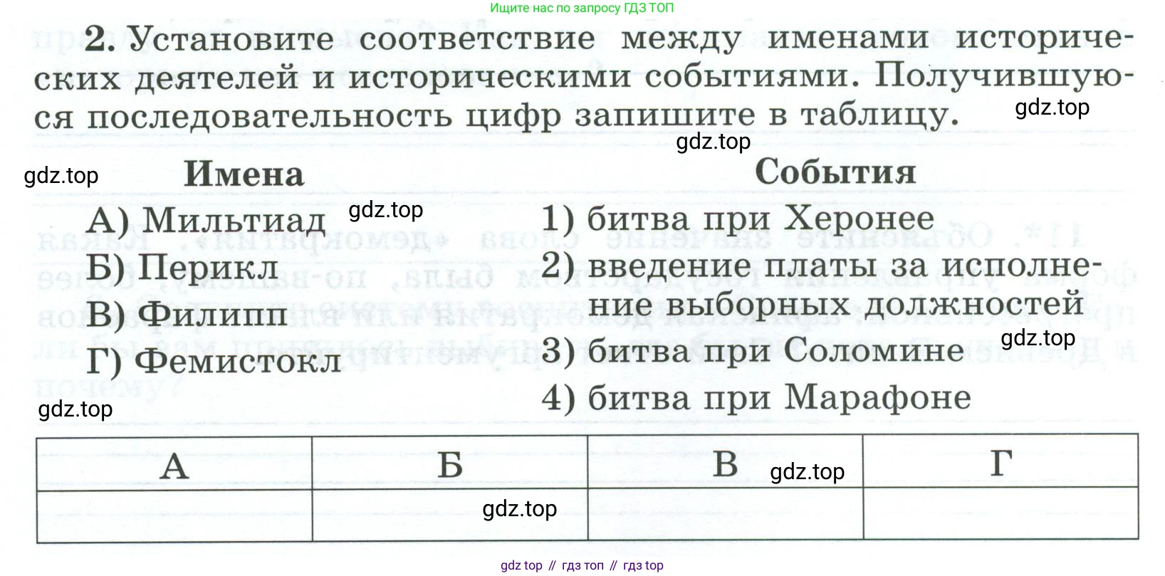 ГДЗ Всеобщая история, 5 класс рабочая тетрадь, автор: Годер Георгий Израилевич, издательство Просвещение, Москва, 2023, Часть 2, страница 56, номер 2, Условие