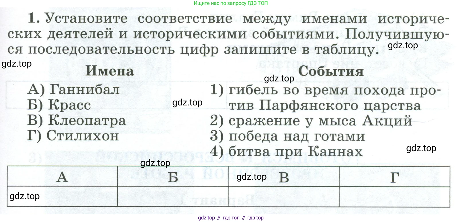 ГДЗ Всеобщая история, 5 класс рабочая тетрадь, автор: Годер Георгий Израилевич, издательство Просвещение, Москва, 2023, Часть 2, страница 89, номер 1, Условие
