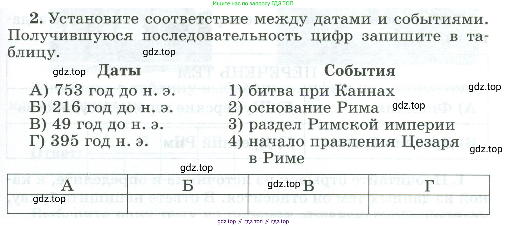 ГДЗ Всеобщая история, 5 класс рабочая тетрадь, автор: Годер Георгий Израилевич, издательство Просвещение, Москва, 2023, Часть 2, страница 89, номер 2, Условие