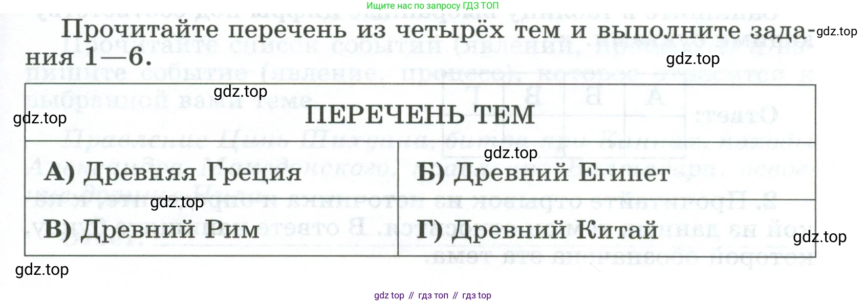 ГДЗ Всеобщая история, 5 класс рабочая тетрадь, автор: Годер Георгий Израилевич, издательство Просвещение, Москва, 2023, Часть 2, страница 94, номер 1, Условие
