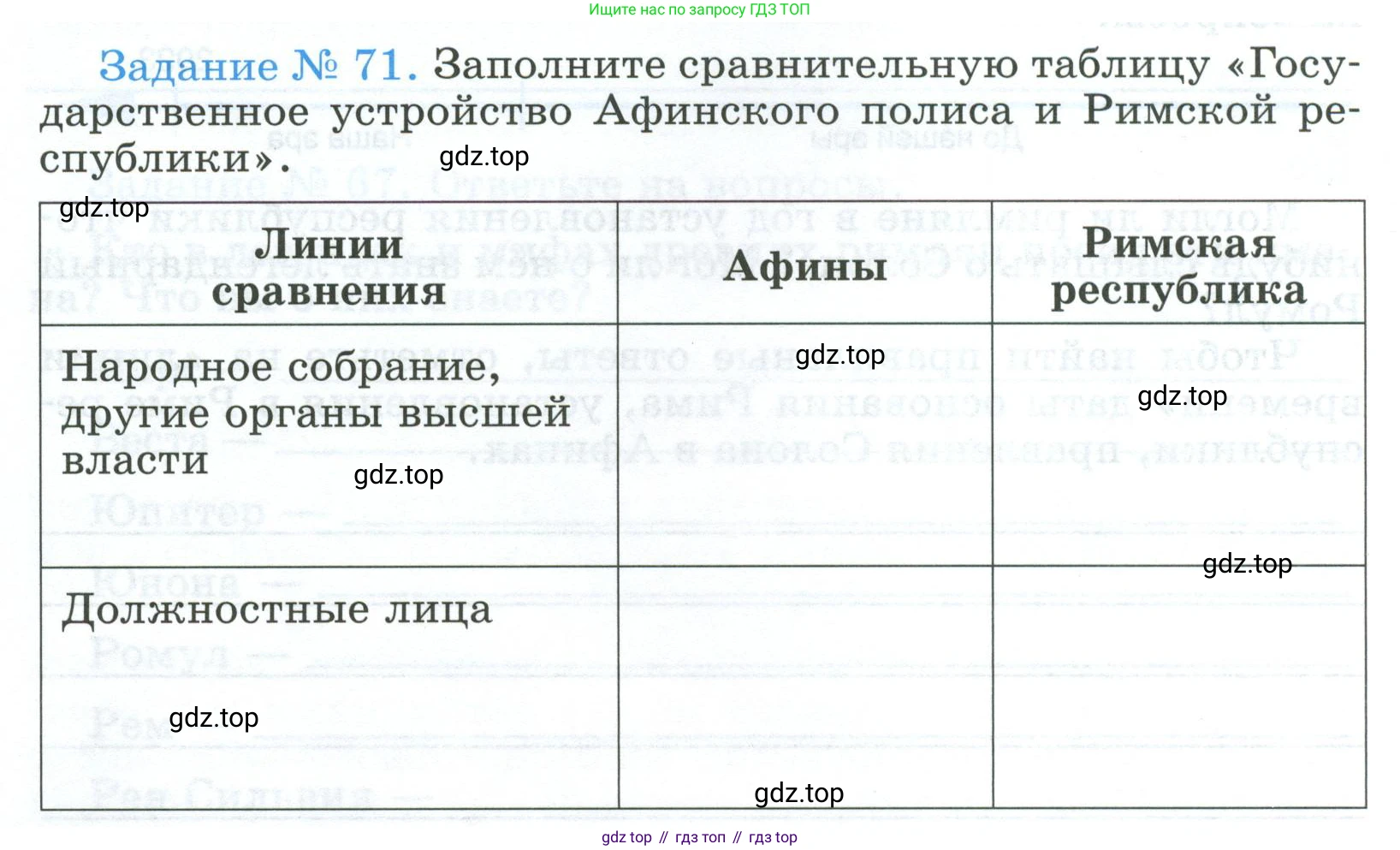 ГДЗ Всеобщая история, 5 класс рабочая тетрадь, автор: Годер Георгий Израилевич, издательство Просвещение, Москва, 2023, Часть 2, страница 64, номер 71, Условие