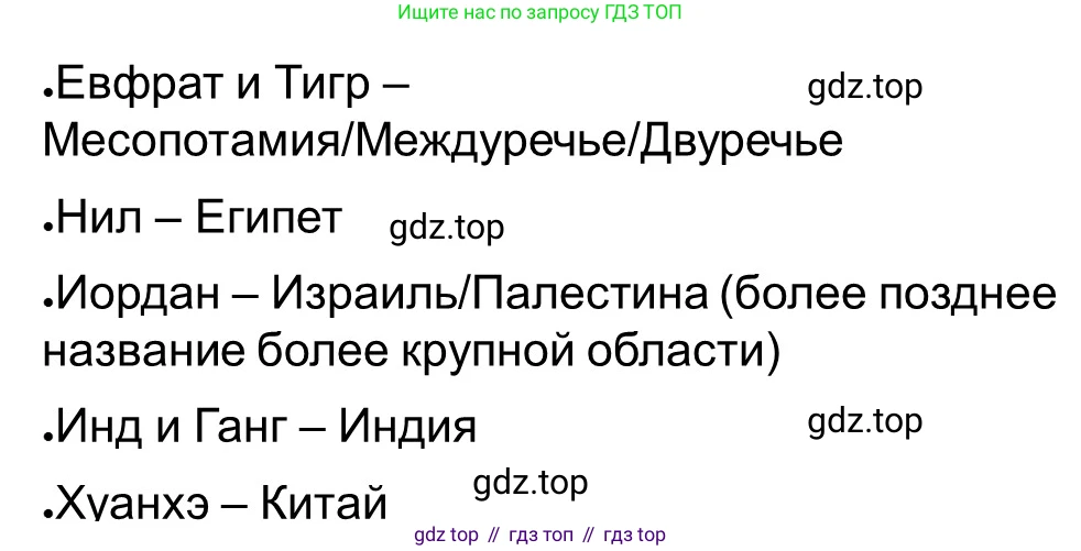 ГДЗ Всеобщая история, 5 класс рабочая тетрадь, автор: Годер Георгий Израилевич, издательство Просвещение, Москва, 2023, Часть 1, страница 80, номер 1, Решение