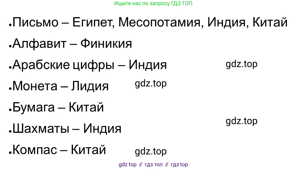 ГДЗ Всеобщая история, 5 класс рабочая тетрадь, автор: Годер Георгий Израилевич, издательство Просвещение, Москва, 2023, Часть 1, страница 80, номер 2, Решение (продолжение 2)