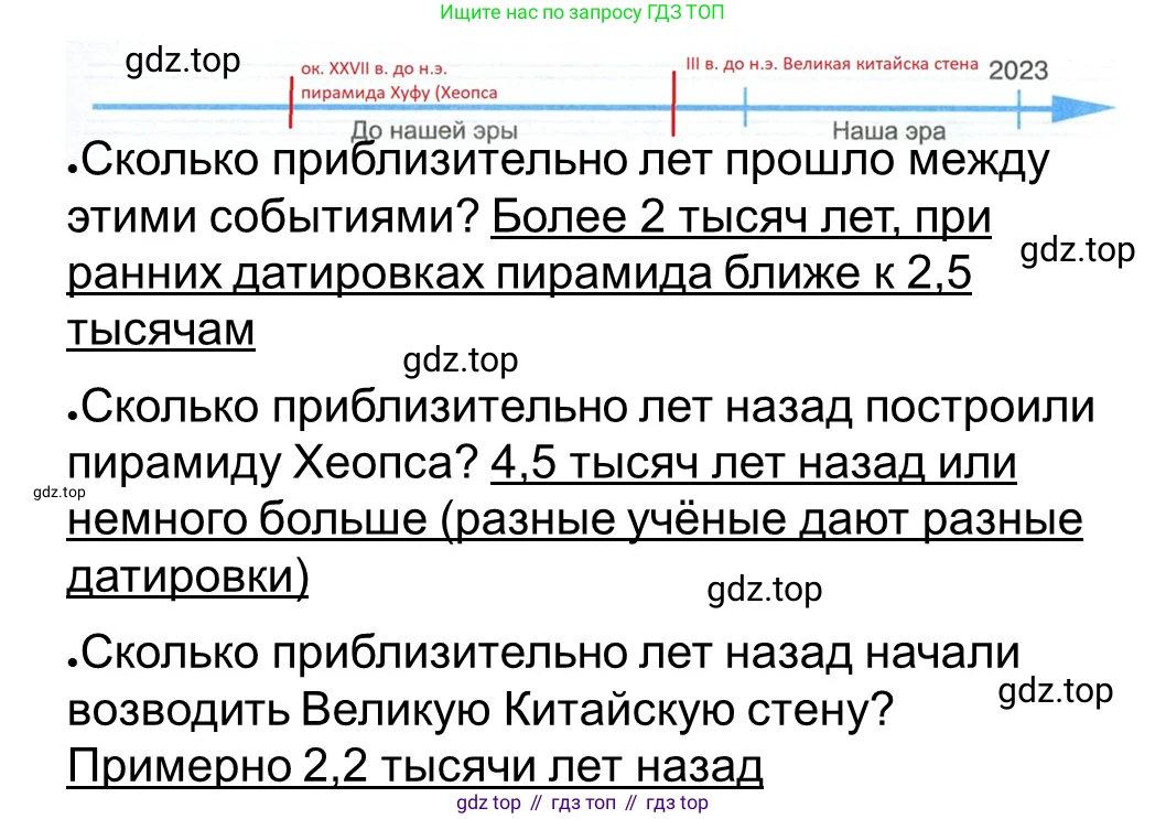 ГДЗ Всеобщая история, 5 класс рабочая тетрадь, автор: Годер Георгий Израилевич, издательство Просвещение, Москва, 2023, Часть 1, страница 81, номер 4, Решение