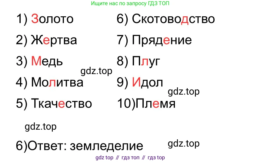 ГДЗ Всеобщая история, 5 класс рабочая тетрадь, автор: Годер Георгий Израилевич, издательство Просвещение, Москва, 2023, Часть 1, страница 18, номер 24, Решение