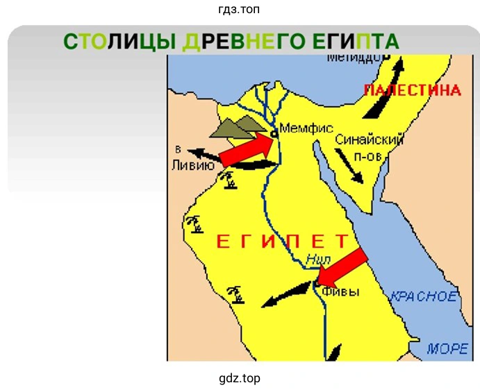 СТОЛИЦЫ ДРЕВНЕГО ЕГИПТА