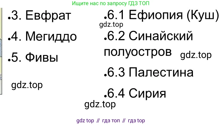 ГДЗ Всеобщая история, 5 класс рабочая тетрадь, автор: Годер Георгий Израилевич, издательство Просвещение, Москва, 2023, Часть 1, страница 25, номер 35, Решение