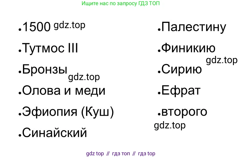 ГДЗ Всеобщая история, 5 класс рабочая тетрадь, автор: Годер Георгий Израилевич, издательство Просвещение, Москва, 2023, Часть 1, страница 27, номер 36, Решение