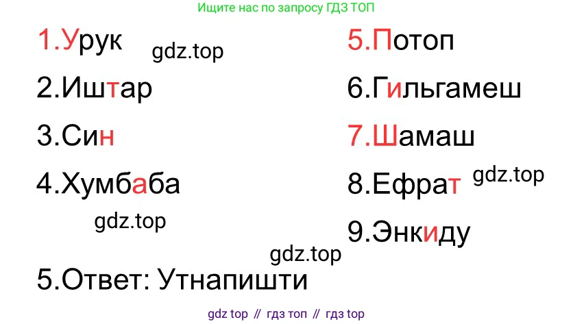 ГДЗ Всеобщая история, 5 класс рабочая тетрадь, автор: Годер Георгий Израилевич, издательство Просвещение, Москва, 2023, Часть 1, страница 44, номер 61, Решение