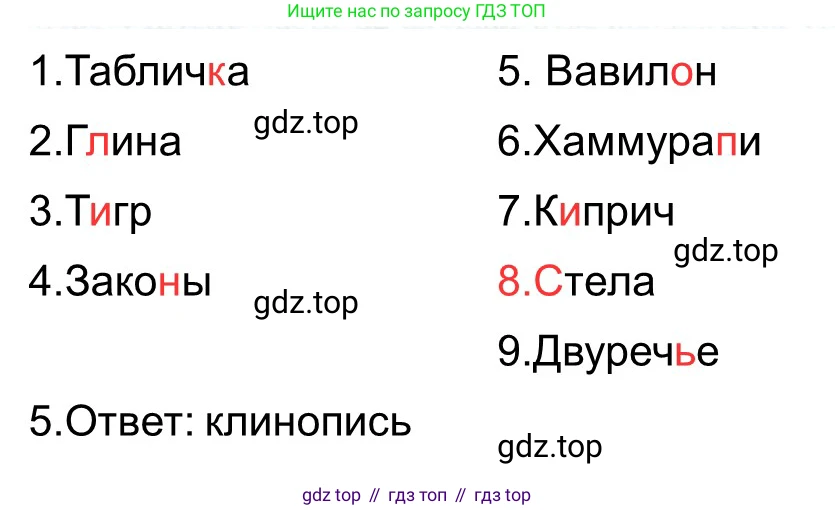 ГДЗ Всеобщая история, 5 класс рабочая тетрадь, автор: Годер Георгий Израилевич, издательство Просвещение, Москва, 2023, Часть 1, страница 44, номер 61, Решение (продолжение 2)