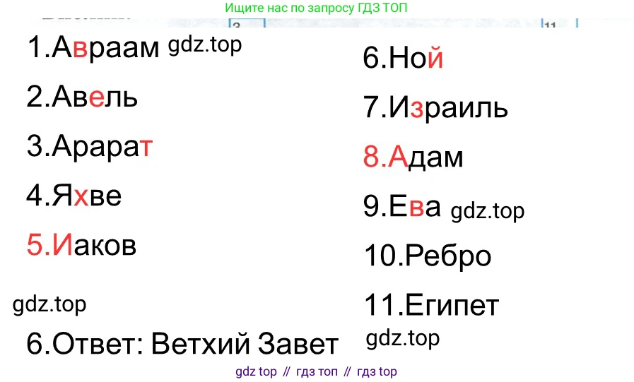 ГДЗ Всеобщая история, 5 класс рабочая тетрадь, автор: Годер Георгий Израилевич, издательство Просвещение, Москва, 2023, Часть 1, страница 56, номер 77, Решение