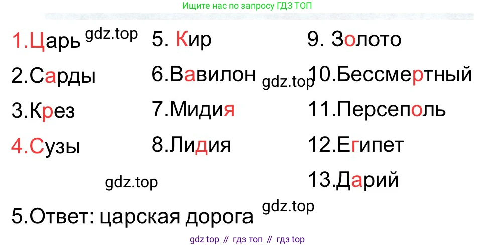 ГДЗ Всеобщая история, 5 класс рабочая тетрадь, автор: Годер Георгий Израилевич, издательство Просвещение, Москва, 2023, Часть 1, страница 64, номер 88, Решение