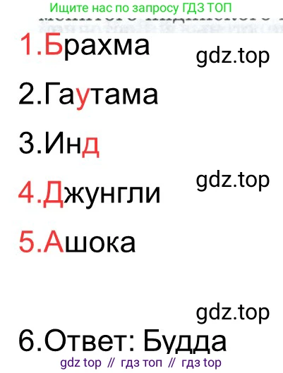 ГДЗ Всеобщая история, 5 класс рабочая тетрадь, автор: Годер Георгий Израилевич, издательство Просвещение, Москва, 2023, Часть 1, страница 70, номер 95, Решение