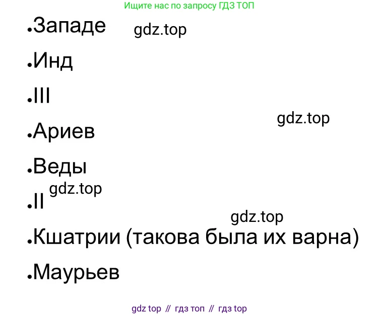ГДЗ Всеобщая история, 5 класс рабочая тетрадь, автор: Годер Георгий Израилевич, издательство Просвещение, Москва, 2023, Часть 1, страница 71, номер 96, Решение