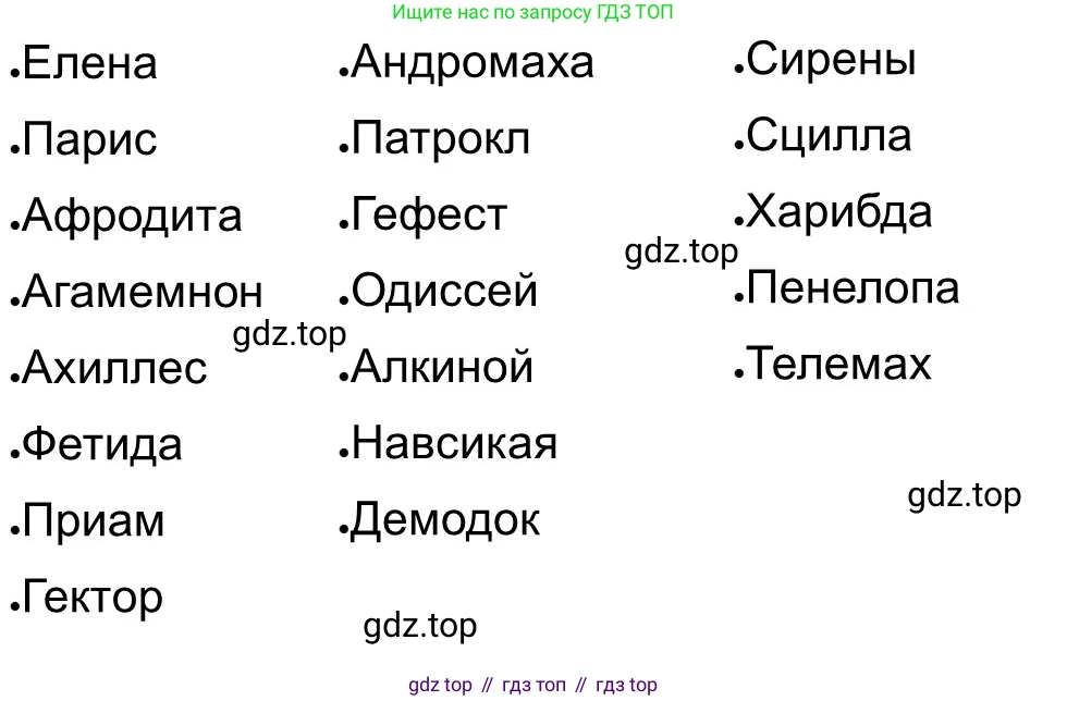 ГДЗ Всеобщая история, 5 класс рабочая тетрадь, автор: Годер Георгий Израилевич, издательство Просвещение, Москва, 2023, Часть 2, страница 9, номер 11, Решение