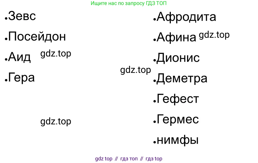 ГДЗ Всеобщая история, 5 класс рабочая тетрадь, автор: Годер Георгий Израилевич, издательство Просвещение, Москва, 2023, Часть 2, страница 10, номер 12, Решение