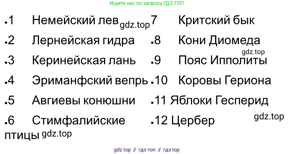 ГДЗ Всеобщая история, 5 класс рабочая тетрадь, автор: Годер Георгий Израилевич, издательство Просвещение, Москва, 2023, Часть 2, страница 15, номер 19, Решение
