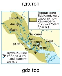 Вавилонское царство при царе Хаммурапи