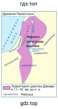 Древняя Палестина