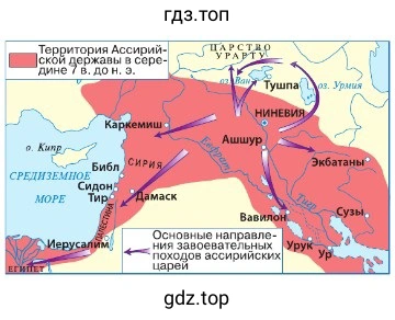 Ассирийская держава в VII (7-м) до н. э.