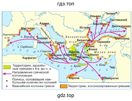 Основание греческих колоний в VIII-VI (8—6-м) веках до н. э.