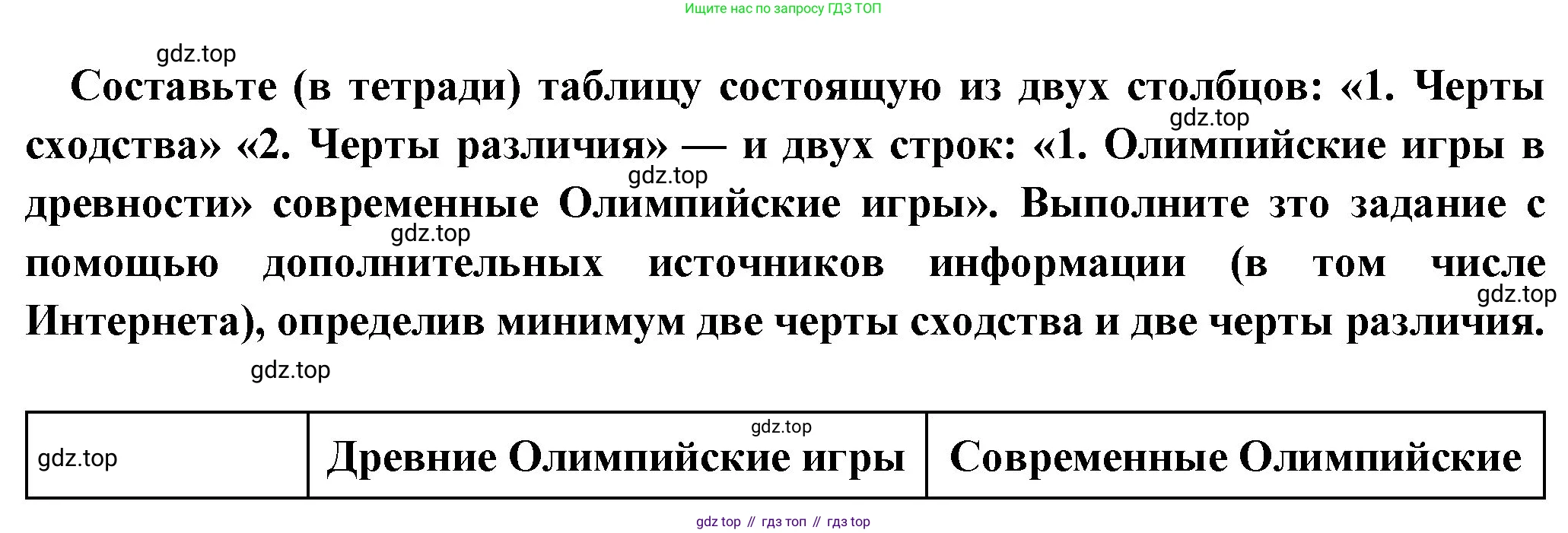 Всеобщая история, 5 класс Учебник, авторы: Вигасин Алексей Алексеевич, Годер Георгий Израилевич, Свенцицкая Ирина Сергеевна, издательство Просвещение, Москва, 2023, страница 173, Решение (подробные ответ)