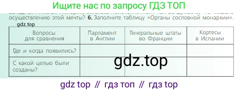 Всеобщая история, 6 класс Учебник, авторы: Агибалова Екатерина Васильевна, Донской Григорий Маркович, издательство Просвещение, Москва, страница 198, номер 6, Условие