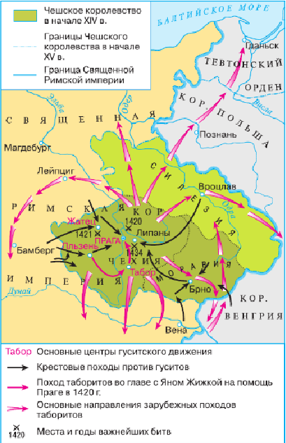 Гуситские войны (1419-1434)