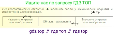 Всеобщая история, 6 класс Учебник, авторы: Агибалова Екатерина Васильевна, Донской Григорий Маркович, издательство Просвещение, Москва, страница 249, номер 4, Условие