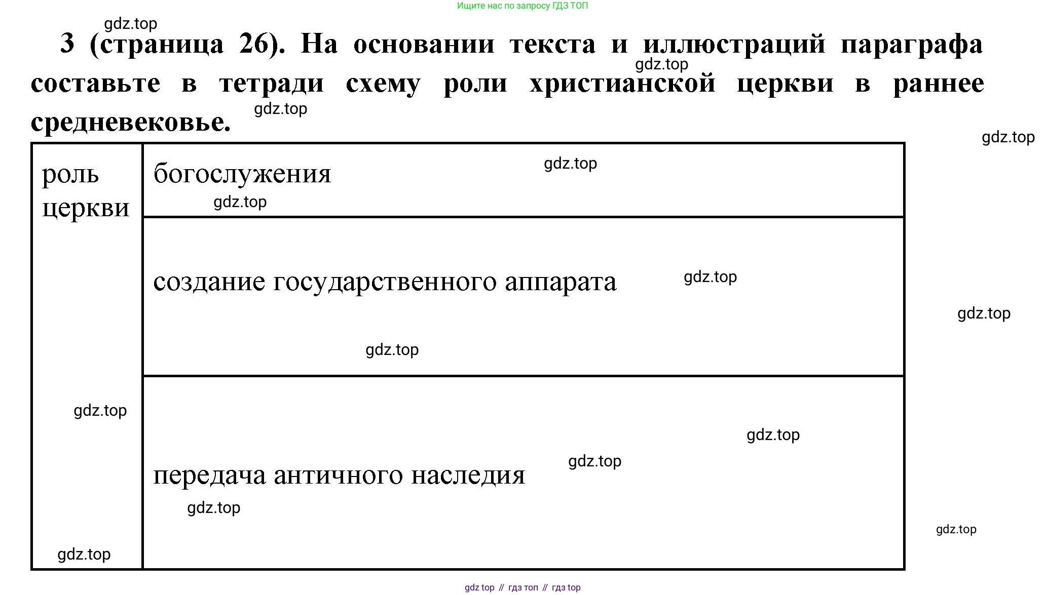 Всеобщая история, 6 класс Учебник, авторы: Агибалова Екатерина Васильевна, Донской Григорий Маркович, издательство Просвещение, Москва, страница 26, номер 3, Решение