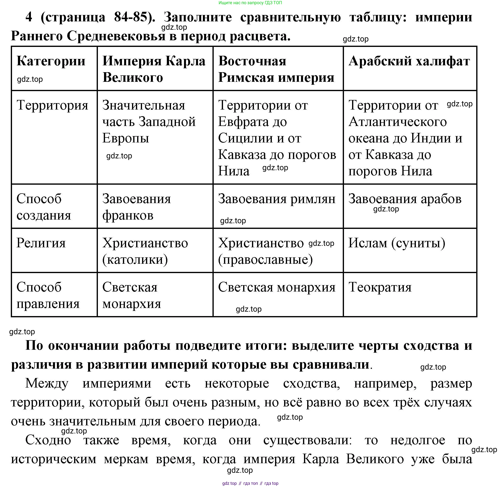 Всеобщая история, 6 класс Учебник, авторы: Агибалова Екатерина Васильевна, Донской Григорий Маркович, издательство Просвещение, Москва, страница 84, номер 4, Решение
