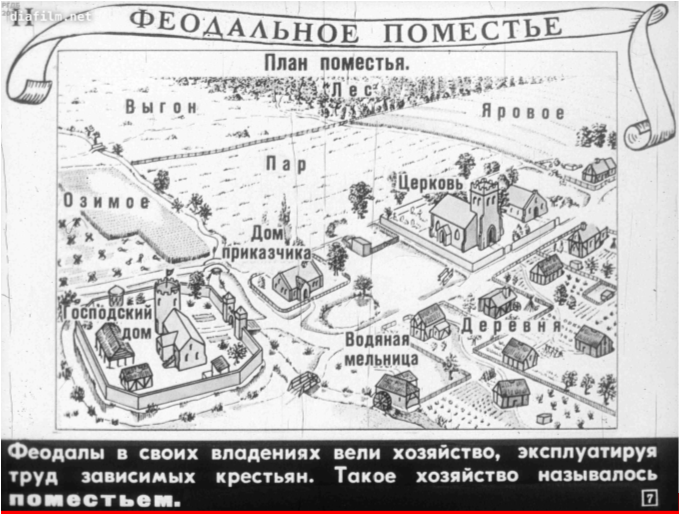 Феодальное поместье