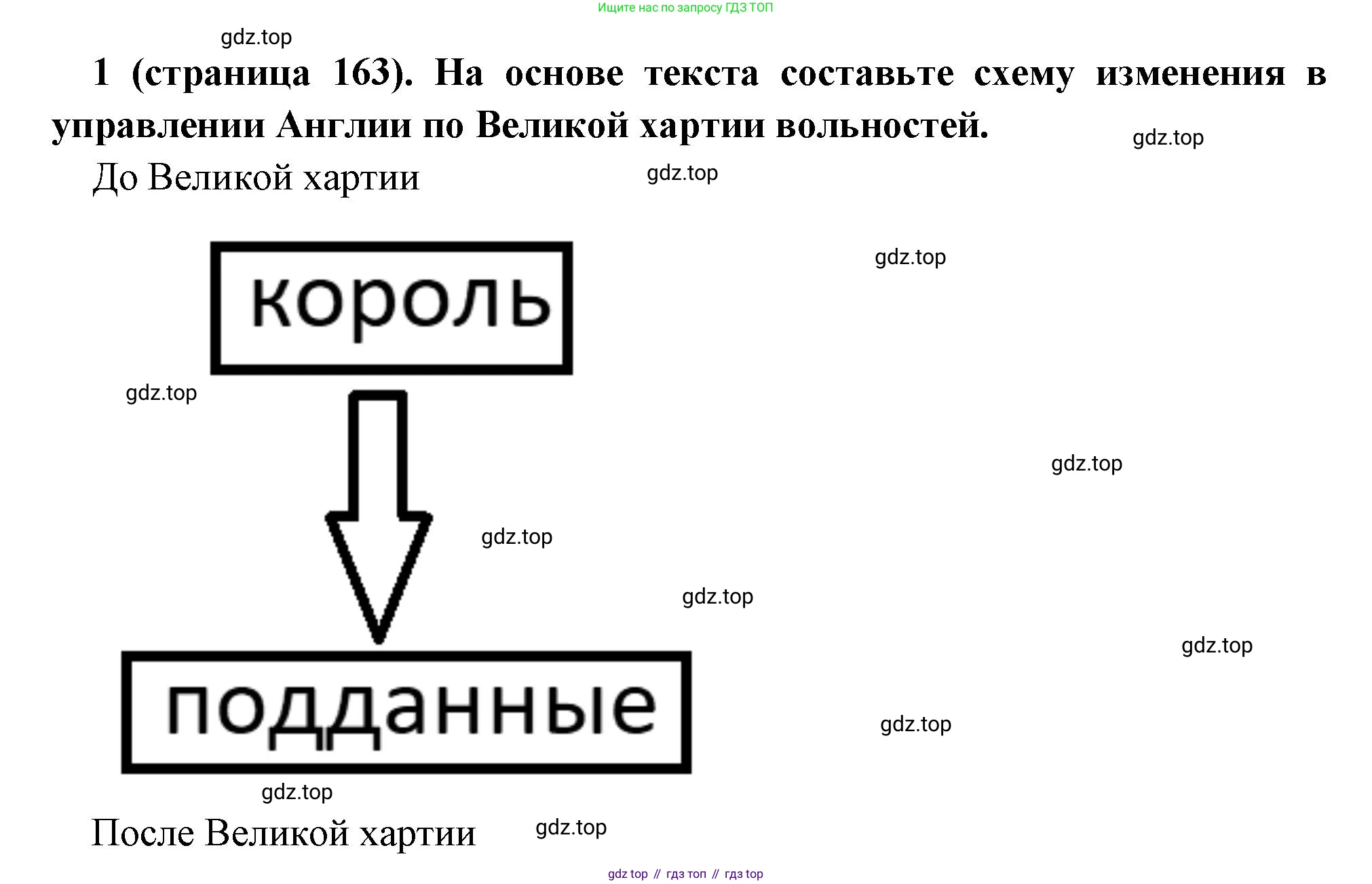 Всеобщая история, 6 класс Учебник, авторы: Агибалова Екатерина Васильевна, Донской Григорий Маркович, издательство Просвещение, Москва, страница 163, номер 1, Решение