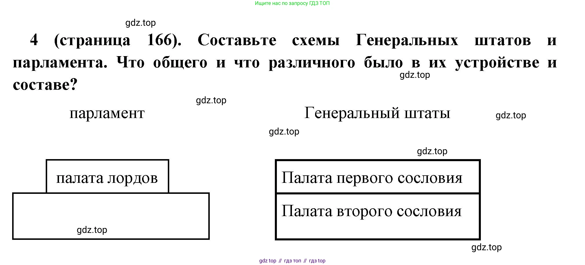 Всеобщая история, 6 класс Учебник, авторы: Агибалова Екатерина Васильевна, Донской Григорий Маркович, издательство Просвещение, Москва, страница 166, номер 4, Решение