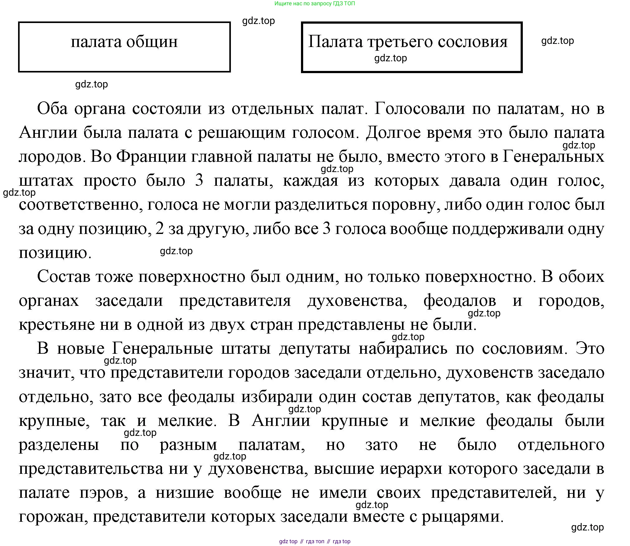 Всеобщая история, 6 класс Учебник, авторы: Агибалова Екатерина Васильевна, Донской Григорий Маркович, издательство Просвещение, Москва, страница 166, номер 4, Решение (продолжение 2)