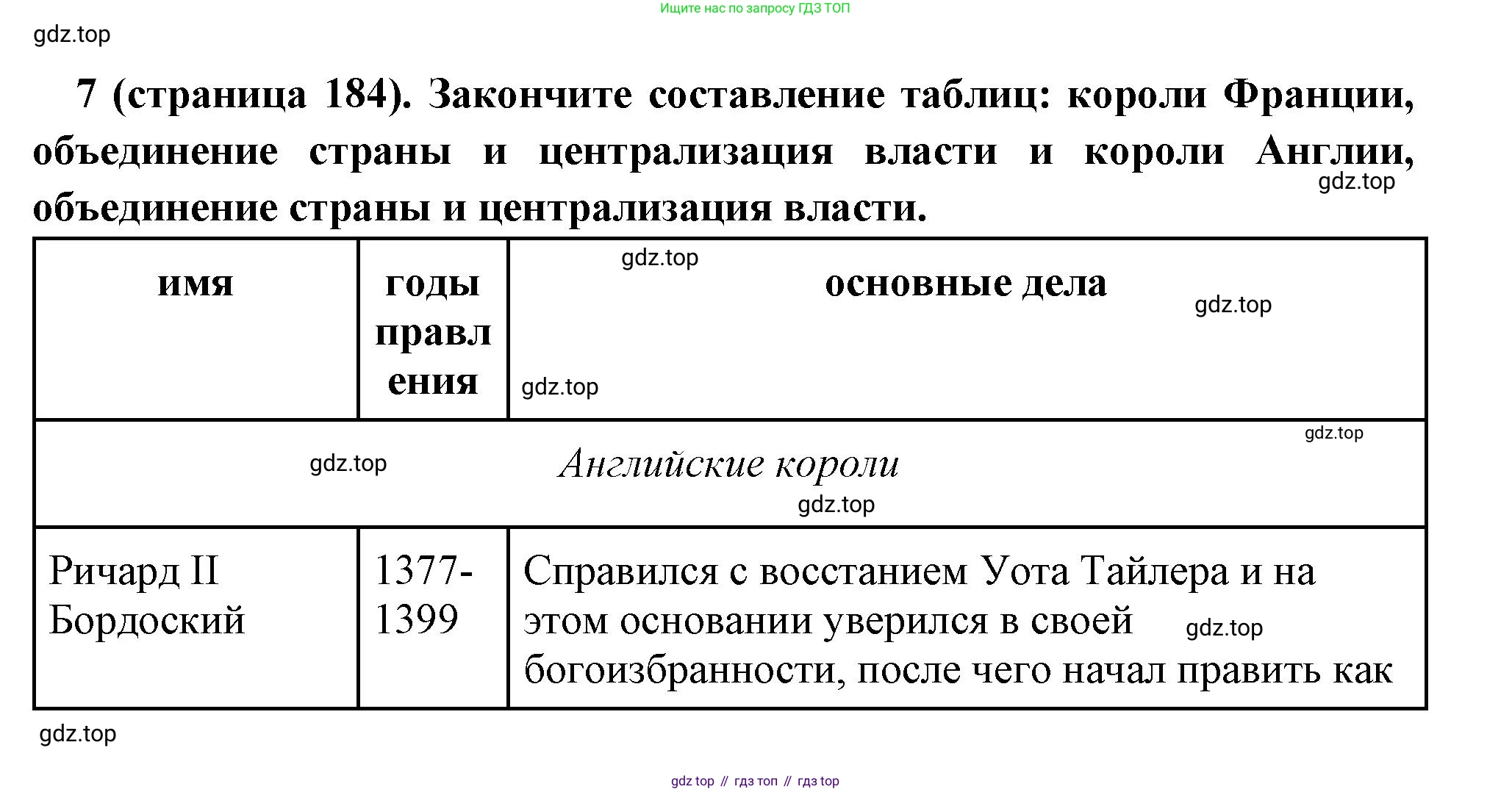 Всеобщая история, 6 класс Учебник, авторы: Агибалова Екатерина Васильевна, Донской Григорий Маркович, издательство Просвещение, Москва, страница 184, номер 7, Решение