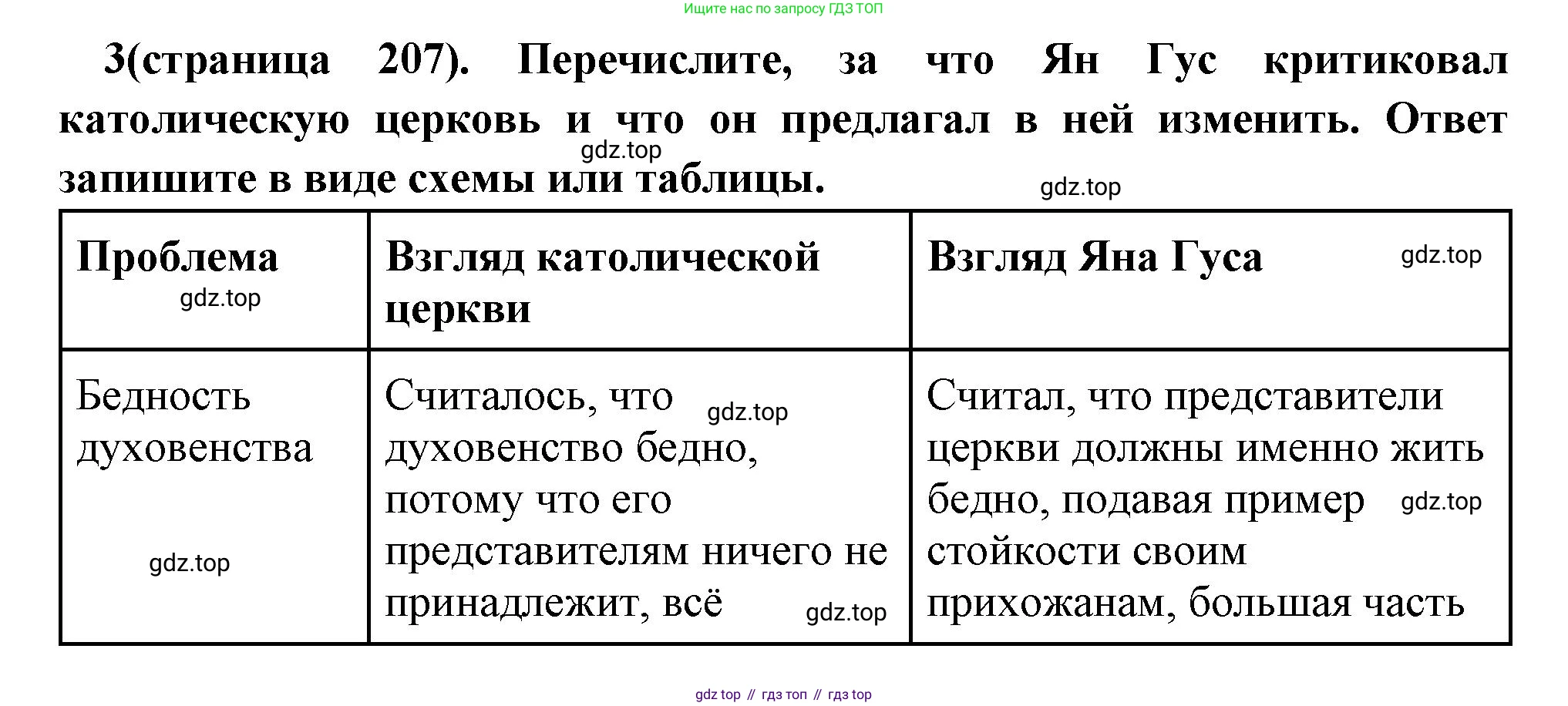 Всеобщая история, 6 класс Учебник, авторы: Агибалова Екатерина Васильевна, Донской Григорий Маркович, издательство Просвещение, Москва, страница 207, номер 3, Решение