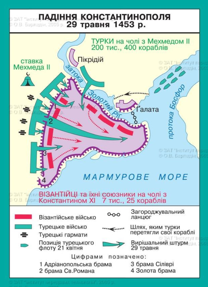 План Константинополя